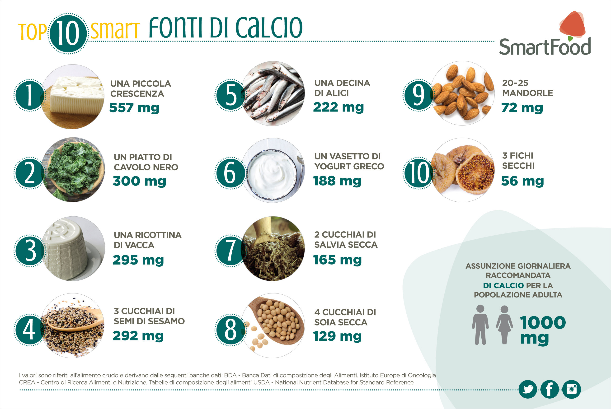 TOP10_FONTI_DI_CALCIO.jpg