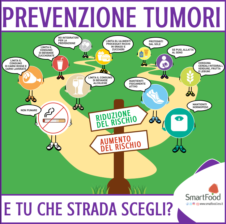 prevenzione tumori